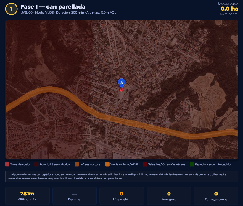 Software de gestión de operaciones UAS en España, en busca de una plataforma completa
