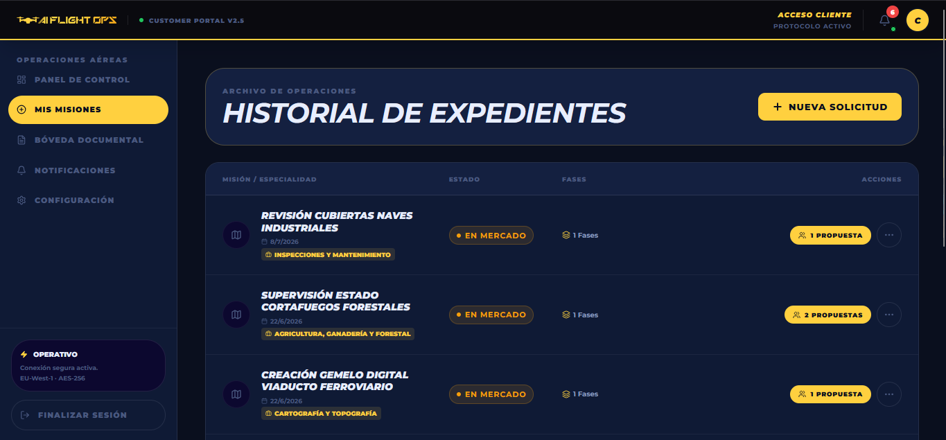 Historial de expedientes y misiones publicadas en el marketplace de AIFlightOps